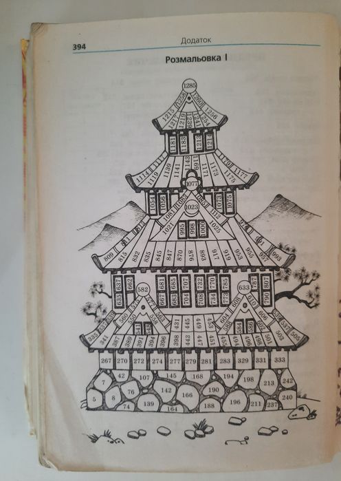 Математика, 6 кл., Мерзляк та ін.
