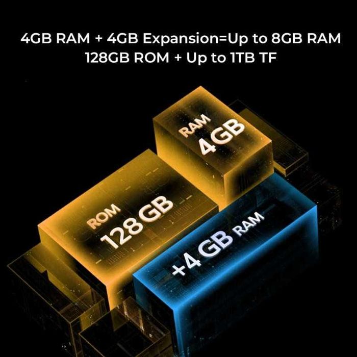 Oukitel G1S 4GB/128GB IP69K 10600mAh 1.8GHz