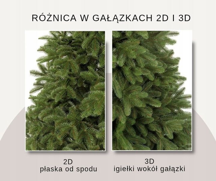 choinka sztuczna sosna 3d 100% full pe premium 220 cm jak żywa