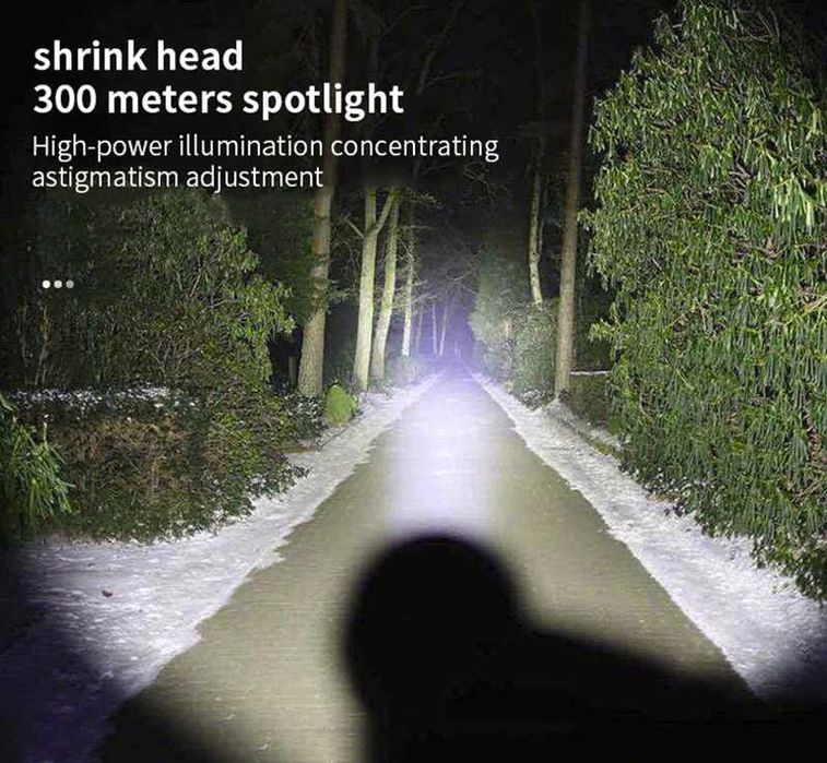 Ліхтарик Mini Q5 LED+COB 1000LM Zoom 300м (фонарик з аккумулятором)!