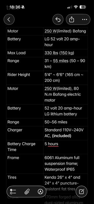 Bicicleta eletrica cyrusher Trax