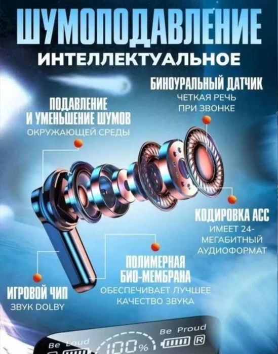 TWS M28 — киберспортивные наушники нового поколения