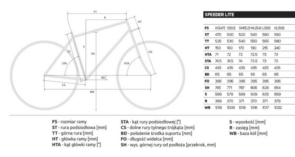 Merida Speeder 100