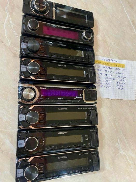 Панель для автомагнитол