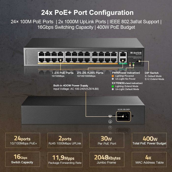 MokerLink 26-portowy Przełącznik,24 porty PoE+ 100 Mb/s,2x uplink 400W