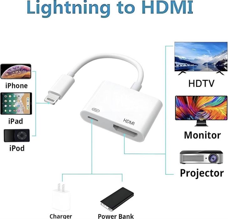 Адаптер Lightning–HDMI 1080P для iPhone/iPad на ТВ, монітор, проєктор