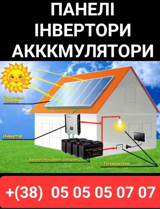 Сонячні панелі 375w