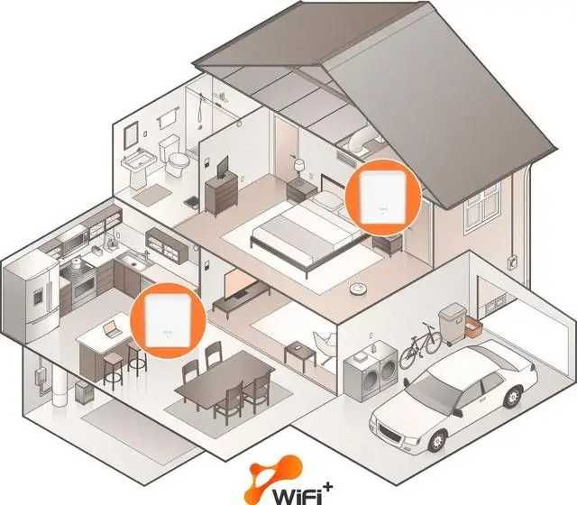 Новая Гиг 5ГГц Mesh WI-FI 6 Система Tenda Nova MX3 AX1500 Роутер