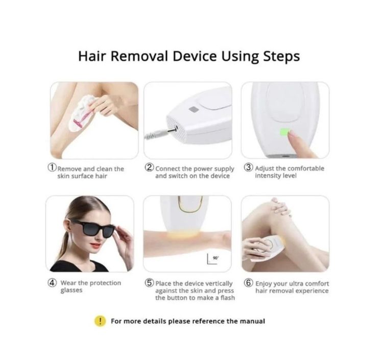 Sistema de Remoção de Pêlos a Laser Indolor