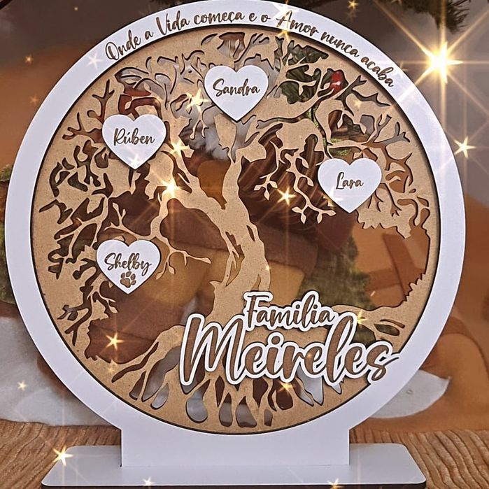 Árvore da Família Personalizada