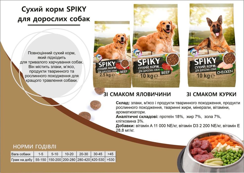 Продам корм для дорослих собак!Доставка безкоштовна