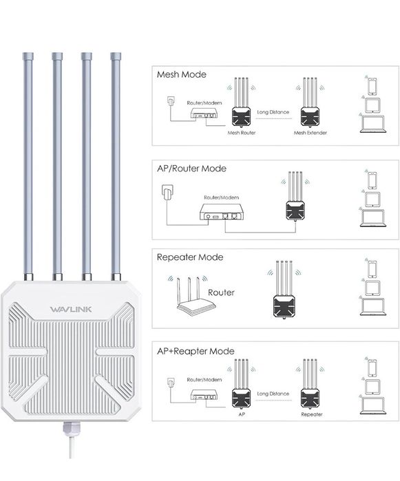 AX1800 wifi 6 Outdoor Access Point