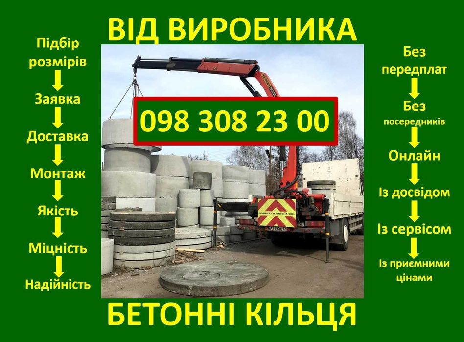 Бетонні кільця КДЦ:83:69 для септиків, вигрібних ям