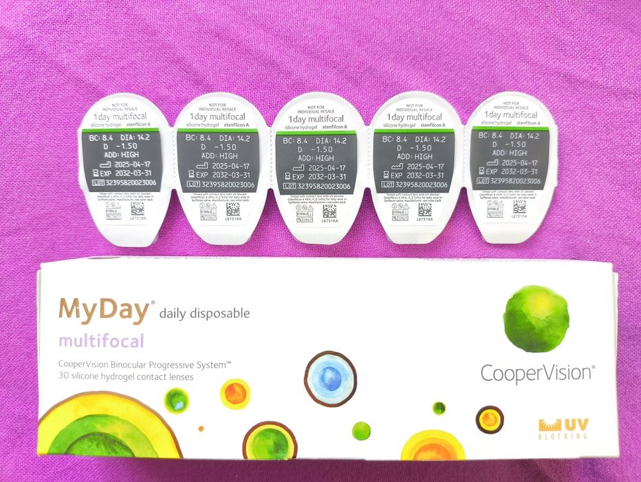 Soczewki progresywne Cooper vision MyDay jednodniowe -1,5