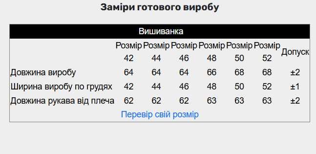 Вишиванка жіноча стрейч-бавовна! Різні моделі! Якісні матеріали!!
