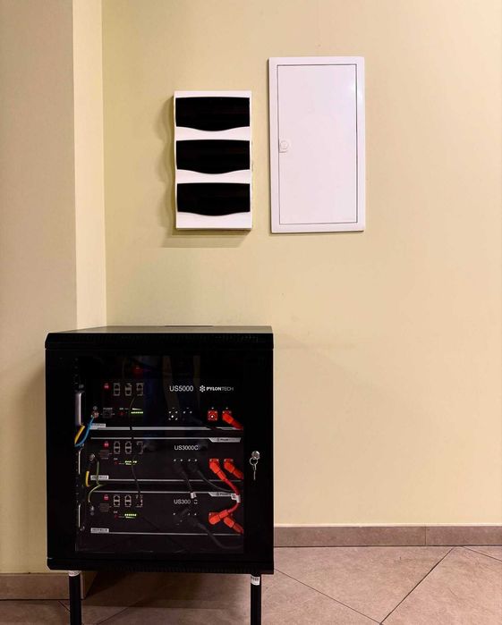 Оренда комерційного приміщення