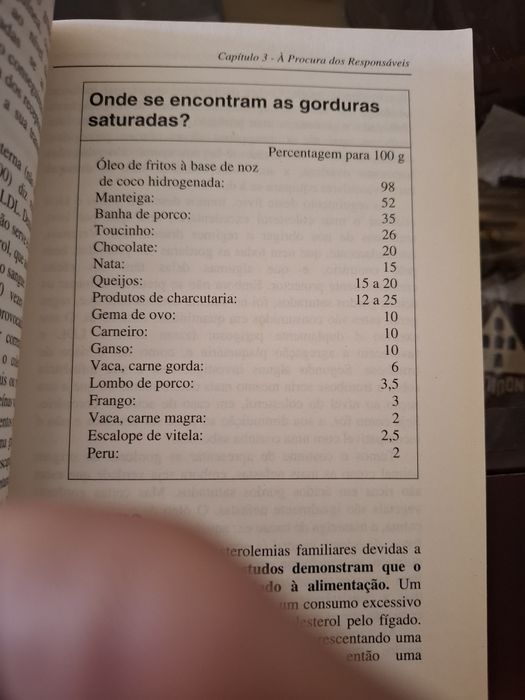 Colesterol solução para o combater