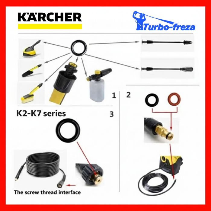 Ремкомплект Кarcher K2 K3 K4 K5 K7 - ремонтний комплект форсунка фреза