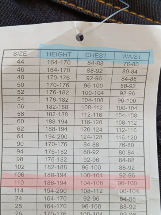 NOWE bawełniane spodnie ogrodniczki robocze BRIXTON SPARK r. 110