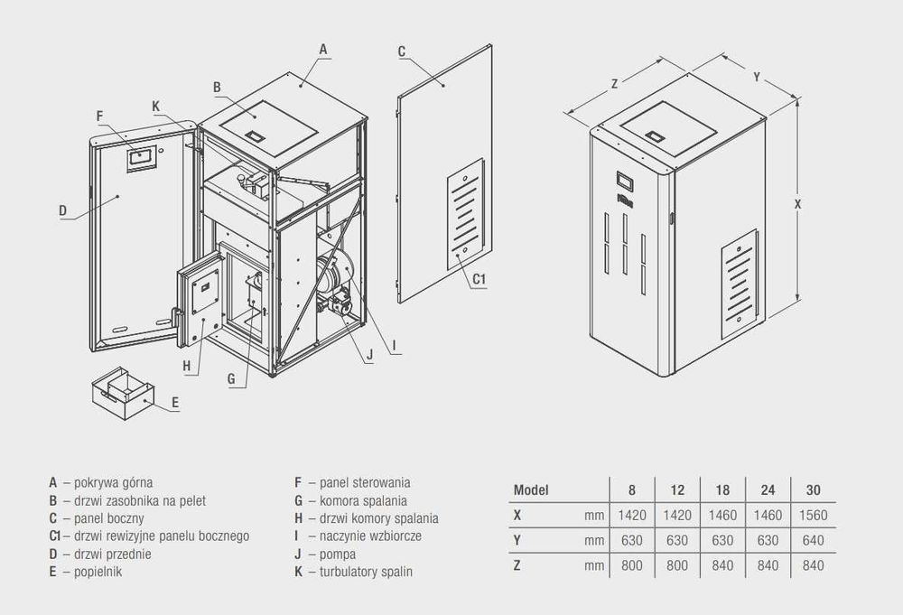 KOCIOŁ Ferroli BIOPELLET TOP 8 kW 5klasa ecodesign