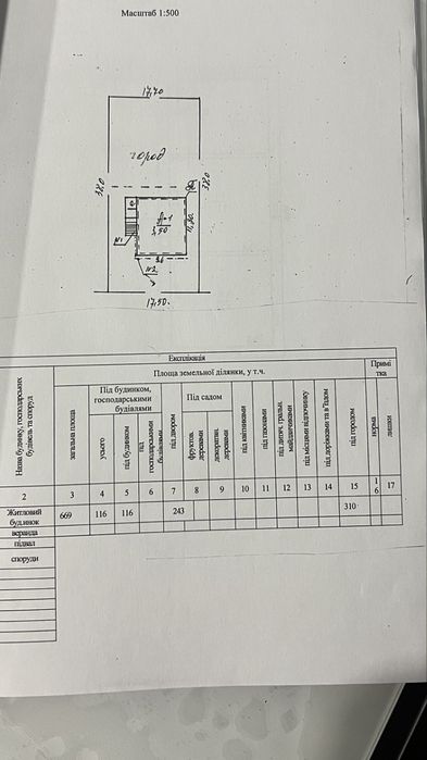 Продаж  двоповерх. будинку в м. Корсунь-Шевченківський.