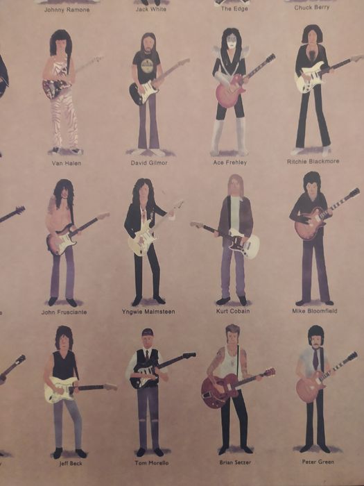 Poster guitarristas famosos/Guitarra