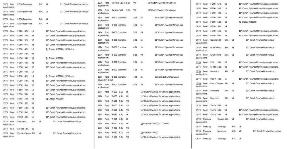 Embraiagem Kit - Luk 07-027 - Vários Ford - 1963 a 1979