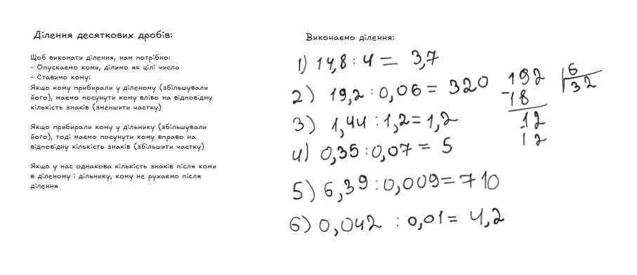 Репетитор з математики | Онлайн-уроки математики 5-11 клас | Підготовка до НМТ
