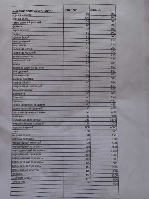 Специи и приправы