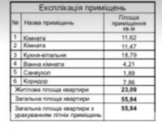 ЖК Варшавський,без комісії,метро,введений в експлуатацію,подільский район