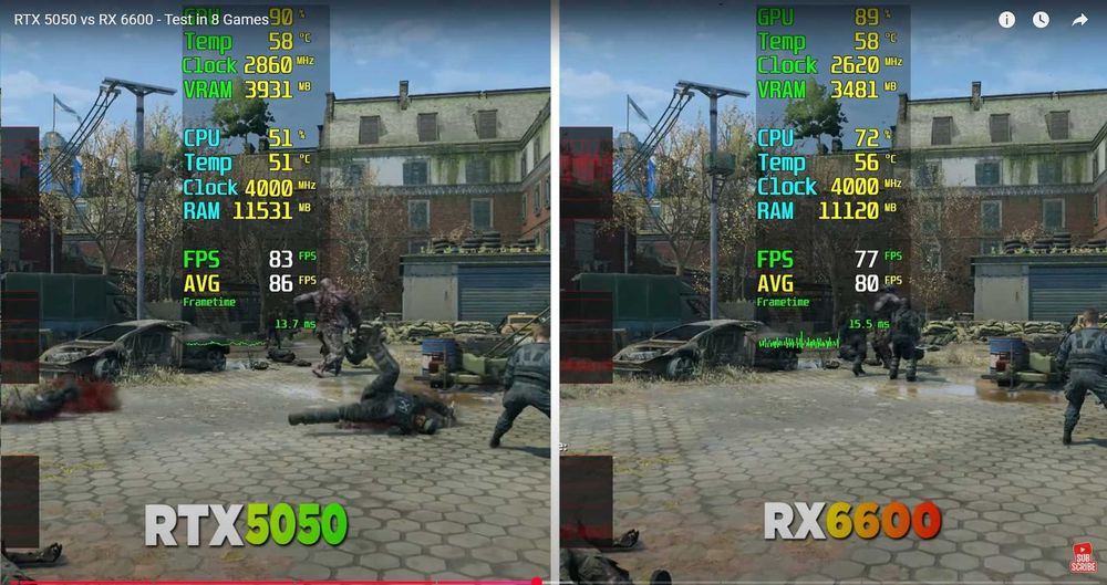 Відеокарта Sapphire Pulse RX 6600 8GB ХіТ