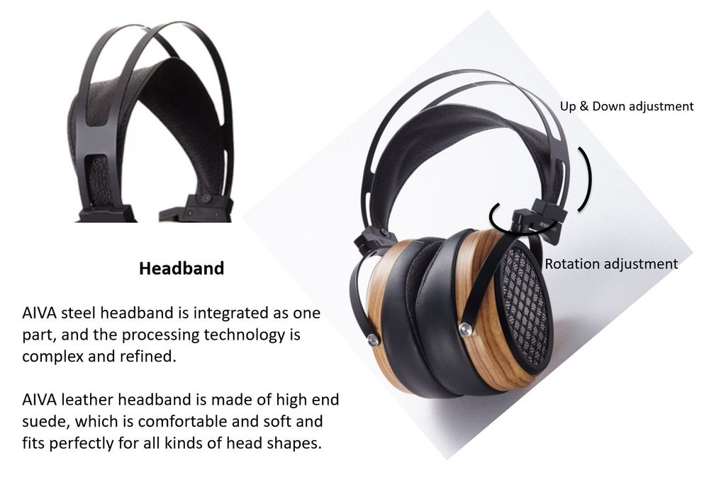 Sendy Audio Aiva