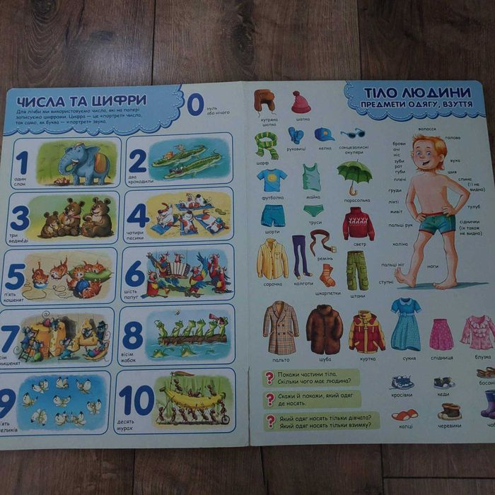 Розвиватика перша книга для дитини