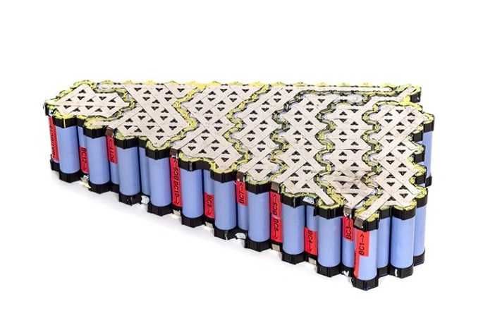 Regeneracja Akumulatorów hulajnog , rowerów elektrycznych itp: