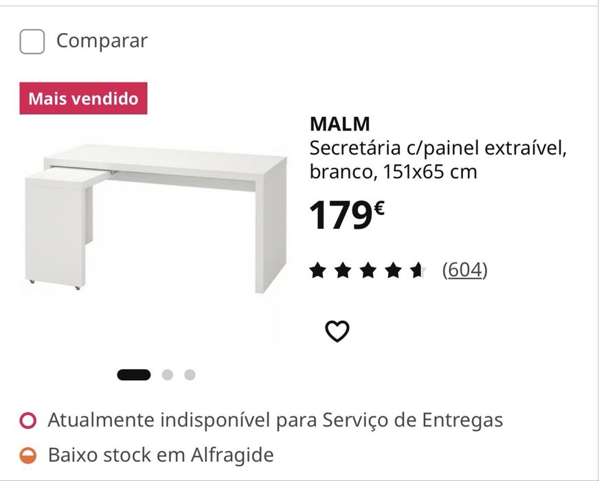 Secretaria MALM
