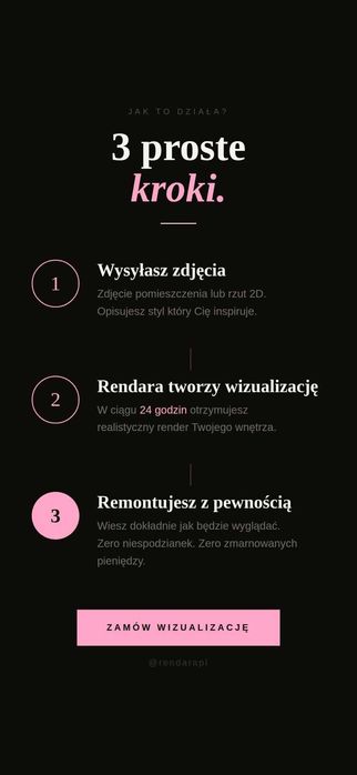 Meble na wymiar, remont, projekt wnętrz + wizualizacja 3D