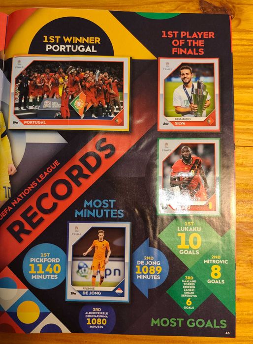 Coleção completa Topps Road to UEFA Nations League Finals 2022-23