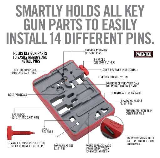 Ремонтный ящик AR15/М4 Master Bench Block Avid . Avid TM(ЕС,Германия).