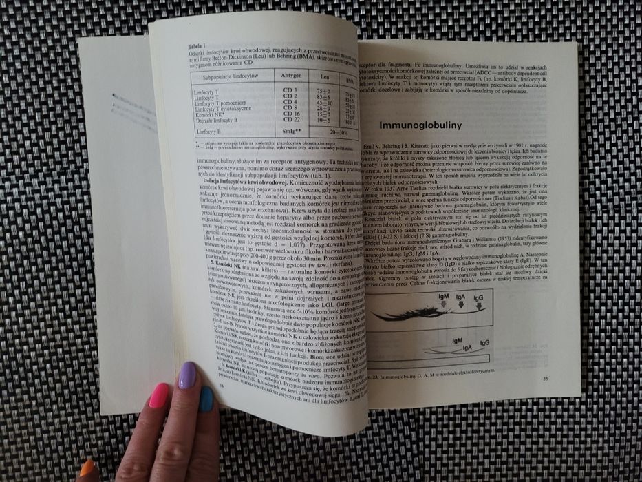 Książka dla studentów medycyny,  Immunologia w zarysie Stefan Mackiewi
