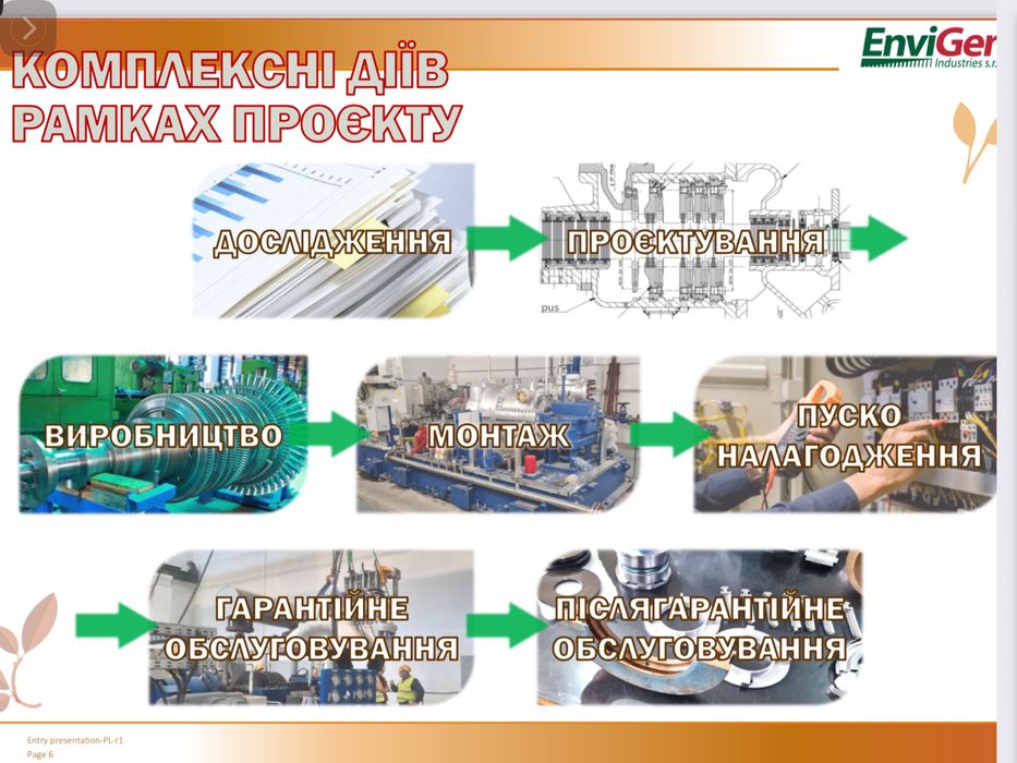 Паровая Конденсаційна турбина теплоелектростанція ТЕС, ТЕЦ