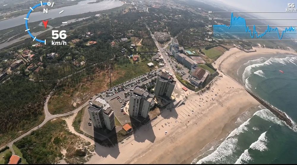 Voos batismo, publicidade aérea, espetáculos aéreos. paramotor