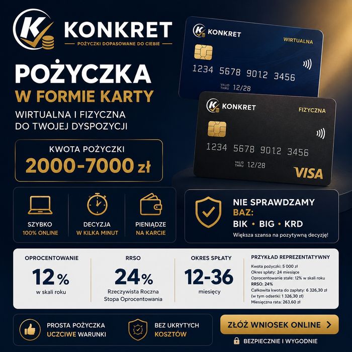 KONKRET – Pożyczka w formie karty (wirtualnej i fizycznej)