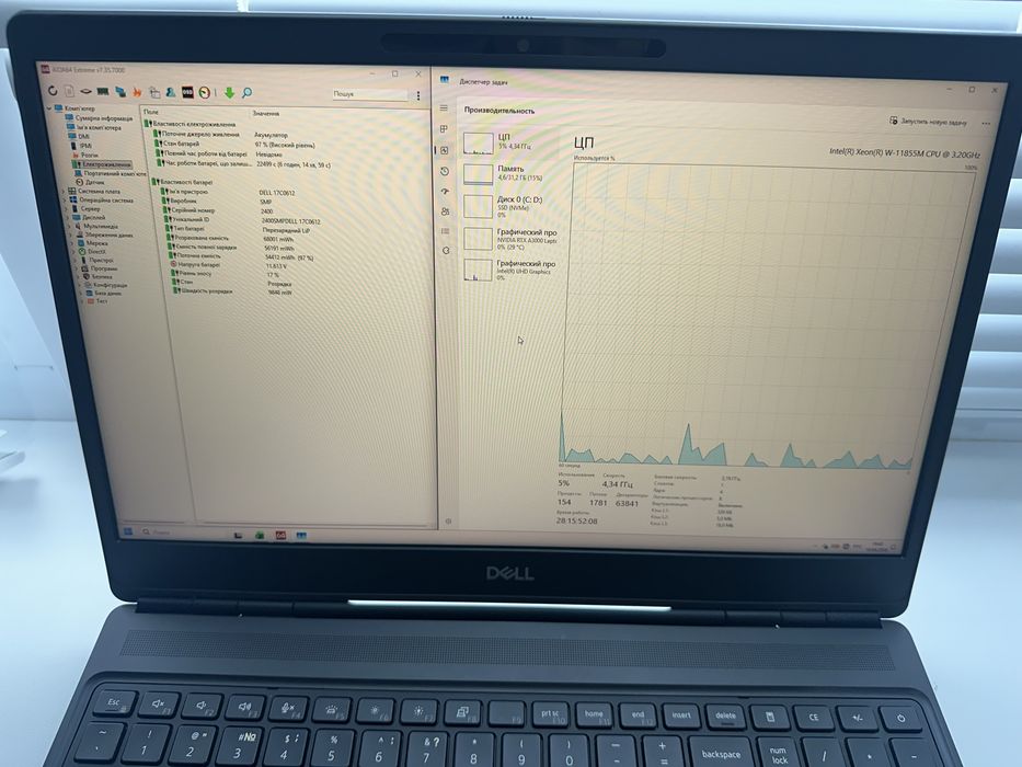Dell Precision 7560/W-11855M/(RTX 3060)RTX A3000 6GB/32GB RAM /NVME 256
