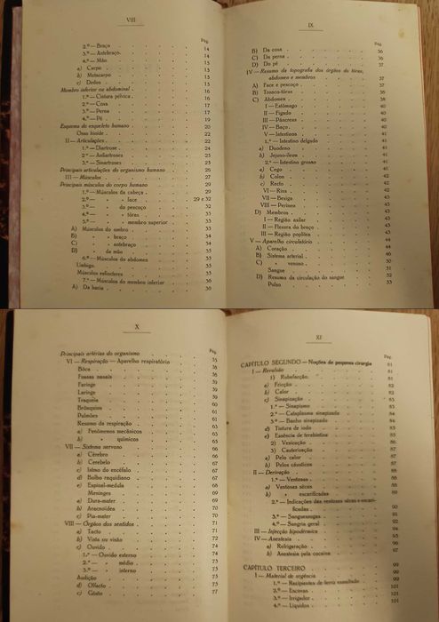 Manual de Socorros Urgentes - Dr. Carlos Lopes (1931)