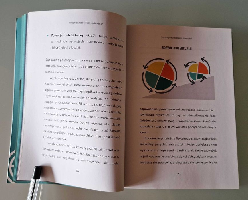 Robert Glazer - Idź na całość (wyd. Galaktyka)