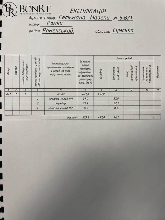 Оренда Ромни, Сухий Овочеий Склад, Гетьмана Мазепи 60м2- 633м2