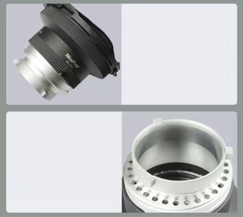 Лінза Френеля NiceFoto FD-110 з фокусуванням, шторками і сотами