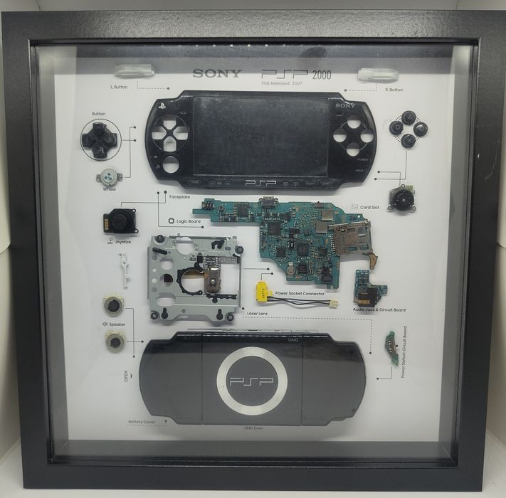 Quadro de desmontagem PSP 2000