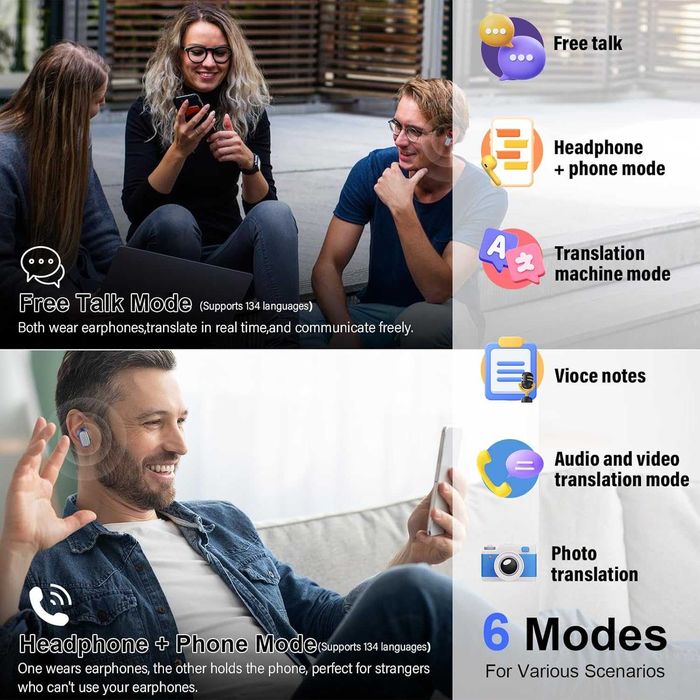 Conyat AI-навушники для перекладу з 164 мовами / 6 режимами перекладу