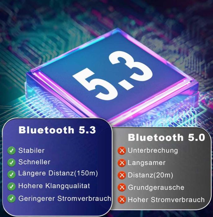 Adapter BLUETOOTH 5.3 USB Do 150m